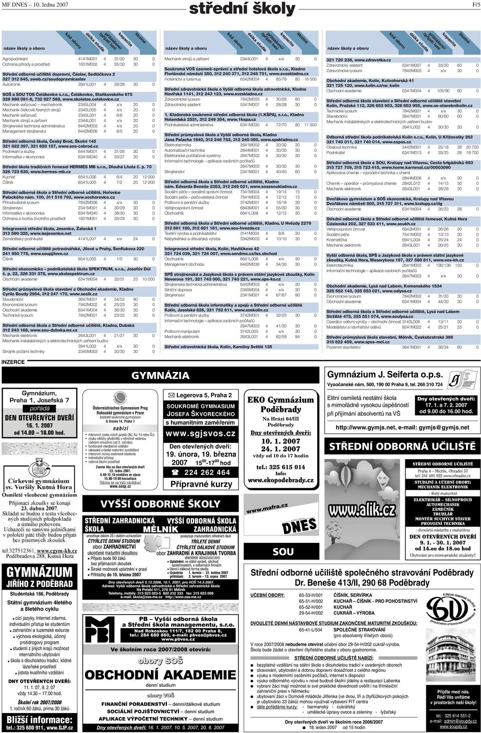 cz Mechanik seřizovač mechatronik 2345L004 4 x/x 20 0 Mechanik číslicově řízených strojů 2345L005 4 x/x 20 0 Mechanik seřizovač 2345L001 4 6/6 20 0 Mechanik strojů a zařízení 2344L001 4 x/x 20 0