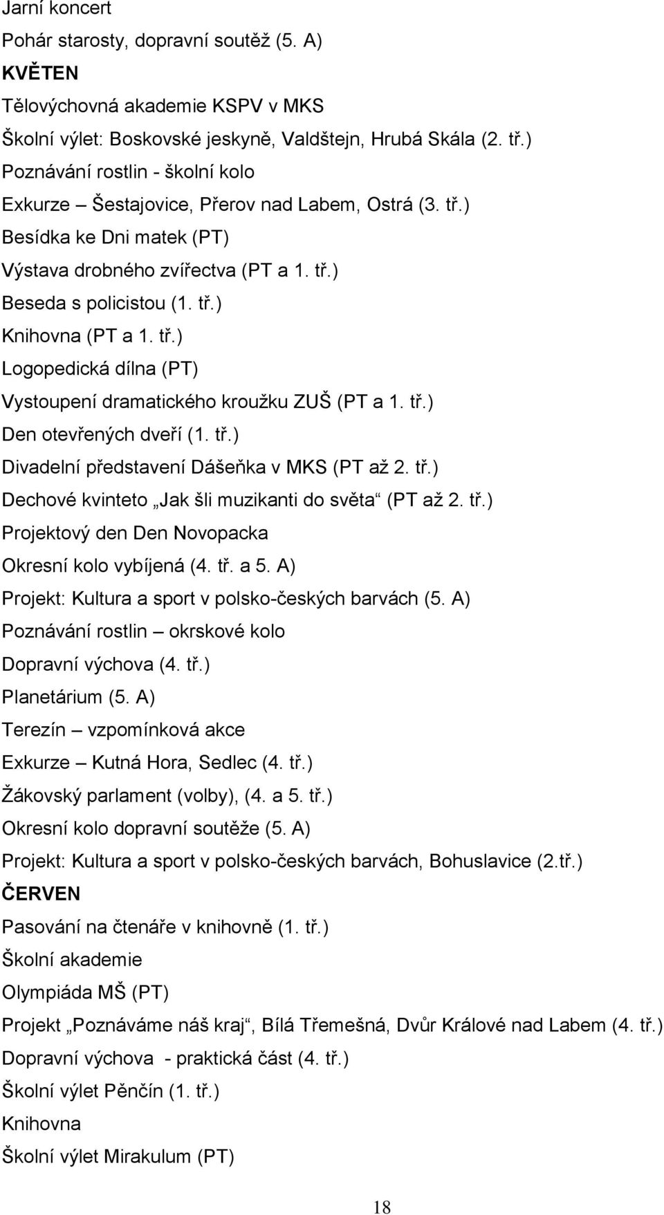 tř.) Logopedická dílna (PT) Vystoupení dramatického kroužku ZUŠ (PT a 1. tř.) Den otevřených dveří (1. tř.) Divadelní představení Dášeňka v MKS (PT až 2. tř.) Dechové kvinteto Jak šli muzikanti do světa (PT až 2.