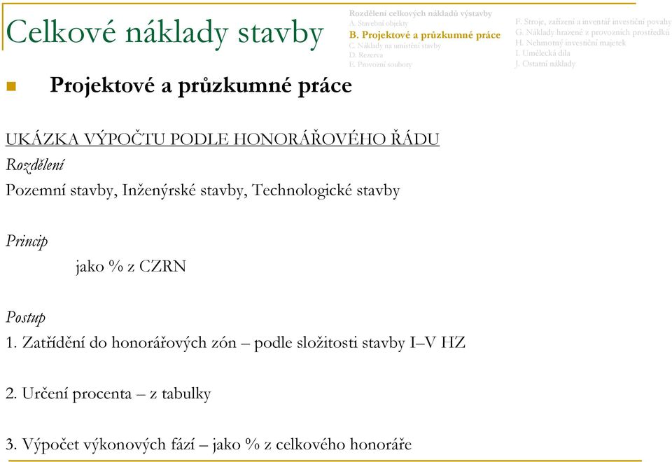 Technologické stavby Princip jako % z CZRN Postup 1.