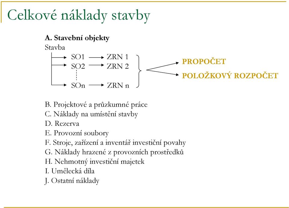 2 SOn ZRN n PROPOČET