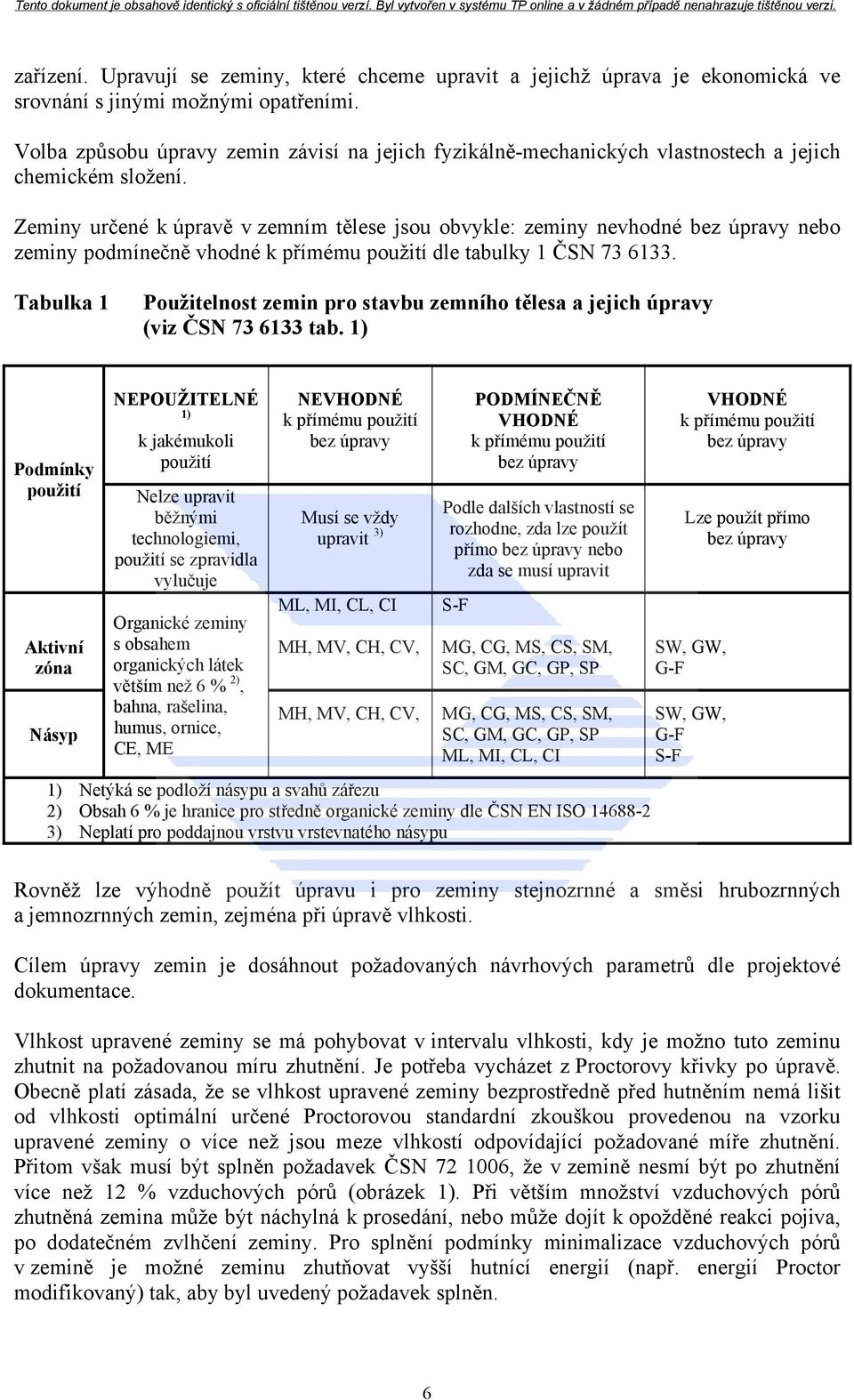 Zeminy určené k úpravě v zemním tělese jsou obvykle: zeminy nevhodné bez úpravy nebo zeminy podmínečně vhodné k přímému použití dle tabulky 1 ČSN 73 6133.