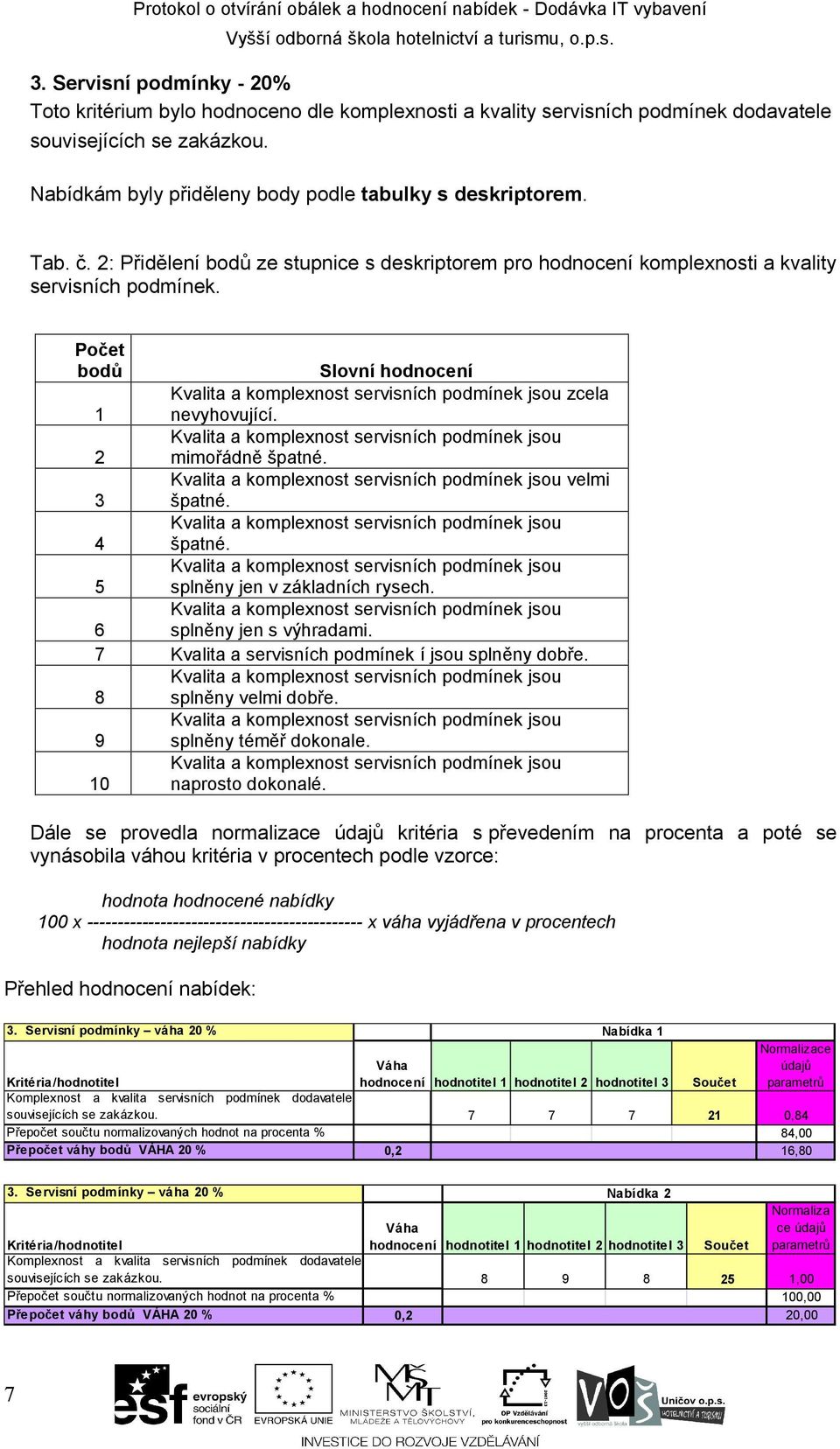 4 špatné. 5 splněny jen v základních rysech. 6 splněny jen s výhradami. 7 Kvalita a servisních podmínek í jsou splněny dobře. 8 splněny velmi dobře. 9 splněny téměř dokonale. 10 naprosto dokonalé.