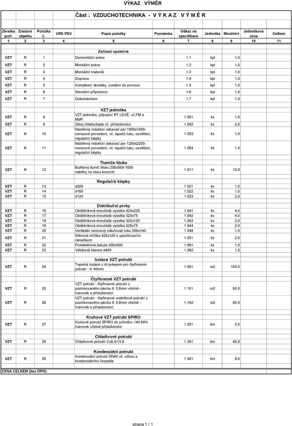 4 kpl 1,0 VZT R 5 Komplexní zkoušky, uvedení do provozu 1.5 kpl 1,0 VZT R 6 Stavební přípomoce 1.6 kpl 1,0 VZT R 7 Dokumentace 1.7 kpl 1,0 VZT jednotka VZT R 8 VZT jednotka, připojení RT LEVÉ, vč.