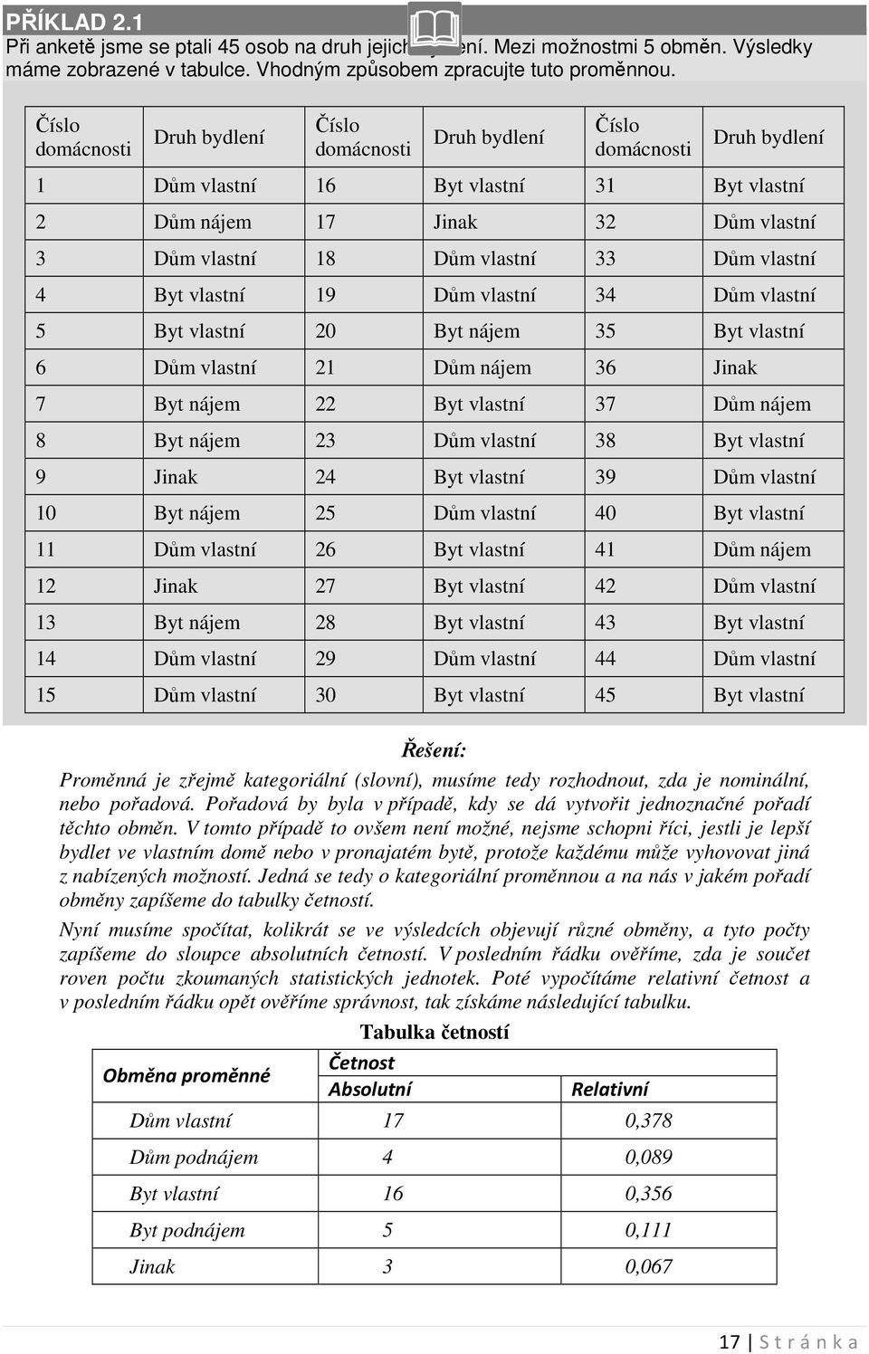 V tomto případě to ovšem eí možé, ejsme schop říc, jestl je lepší bydlet ve vlastím domě ebo v proajatém bytě, protože každému může vyhovovat já z abízeých možostí.