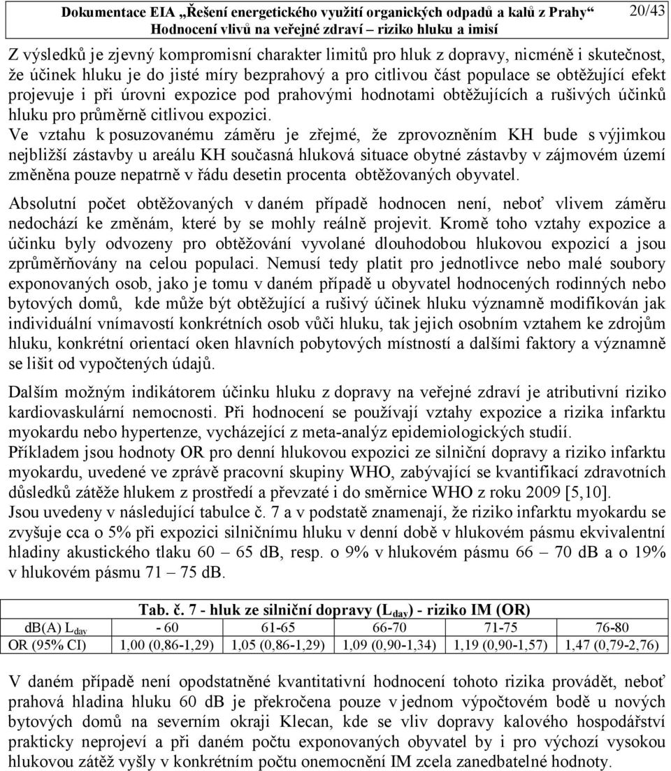 Ve vztahu k posuzovanému záměru je zřejmé, že zprovozněním KH bude s výjimkou nejbližší zástavby u areálu KH současná hluková situace obytné zástavby v zájmovém území změněna pouze nepatrně v řádu