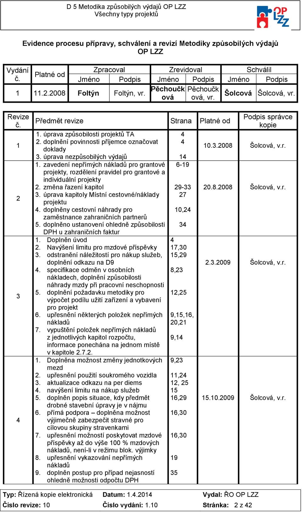 úprava nezpůsbilých výdajů 1. zavedení nepřímých nákladů pr grantvé prjekty, rzdělení pravidel pr grantvé a individuální prjekty 2. změna řazení kapitl 3.