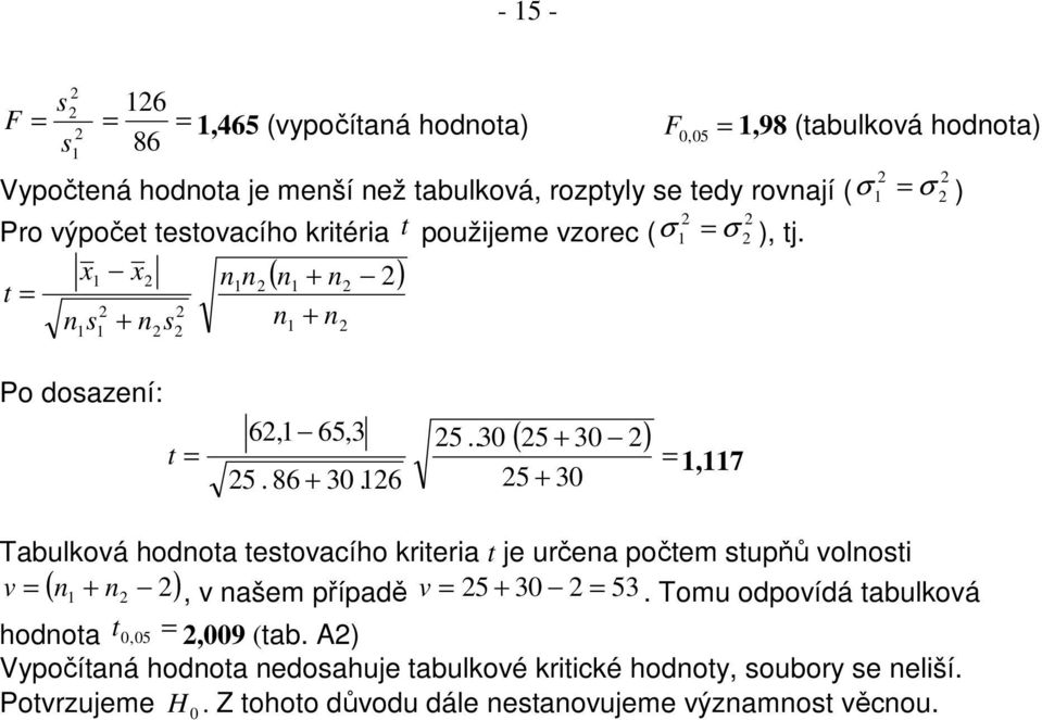 6 5 + 30 Tabulková hodnota testovacího krtera t je určena počtem stupňů volnost v = ( n + n ), v našem případě v = 5 + 30 = 53.