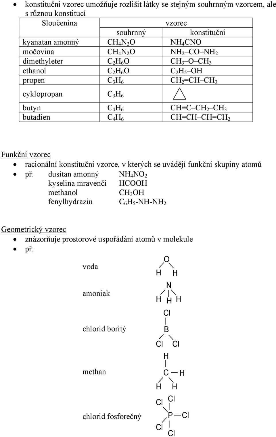 vzorec racionální konstituční vzorce, v kterých se uvádějí funkční skupiny atomů př: dusitan amonný N 4 N 2 kyselina mravenčí methanol 3 fenylhydrazin