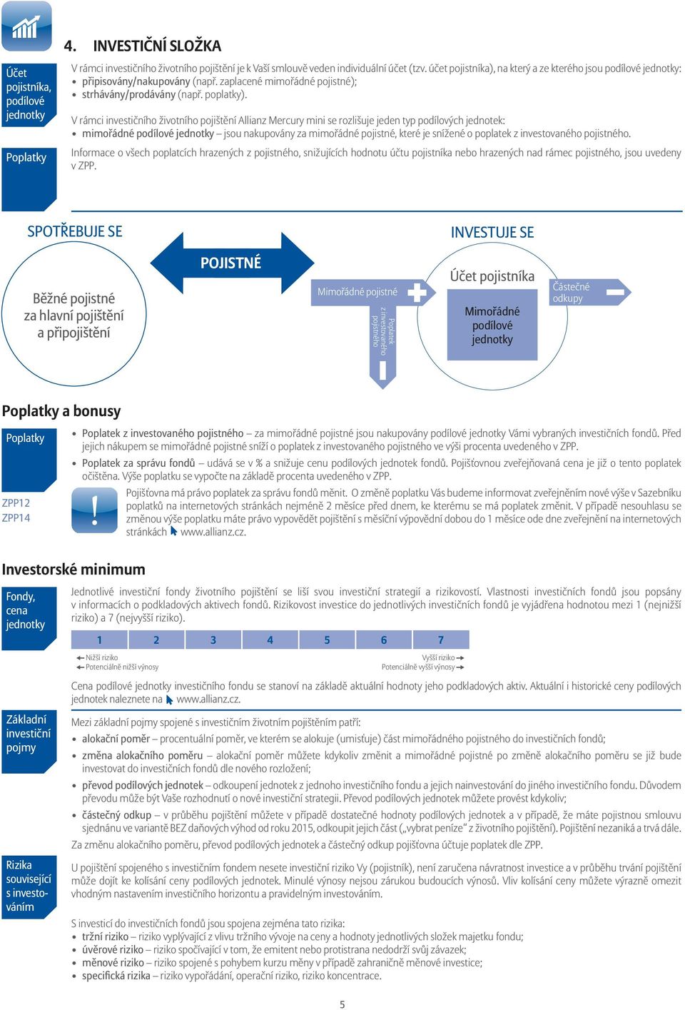 V rámci investičního životního pojištění Allianz Mercury mini se rozlišuje jeden typ podílových jednotek: mimořádné podílové jednotky jsou nakupovány za mimořádné pojistné, které je snížené o