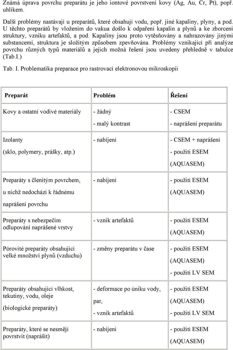 Kapaliny jsou proto vytěsňovány a nahrazovány jinými substancemi, struktura je složitým způsobem zpevňována.