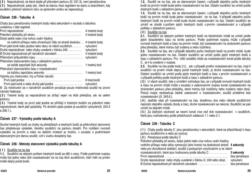 Článek 236 - Tabulka A Chyby jsou penalizovány trestnými body nebo sekundami v souladu s tabulkou uvedenou v této kapitole. První neposlušnost..................................... 4 trestné body Poboření překážky při skoku.