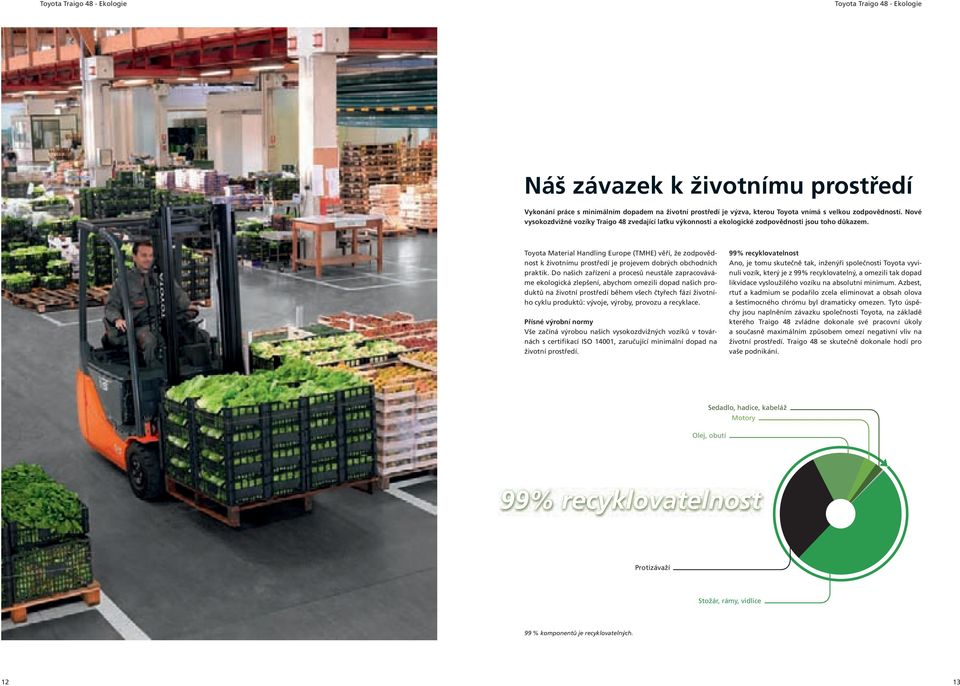 Toyota Material Handling Europe (TMHE) věří, že zodpovědnost k životnímu prostředí je projevem dobrých obchodních praktik.