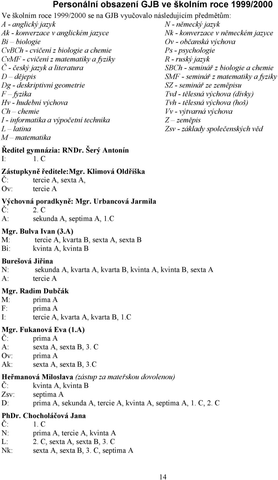 SBCh - seminář z biologie a chemie D dějepis SMF - seminář z matematiky a fyziky Dg - deskriptivní geometrie SZ - seminář ze zeměpisu F fyzika Tvd - tělesná výchova (dívky) Hv - hudební výchova Tvh -