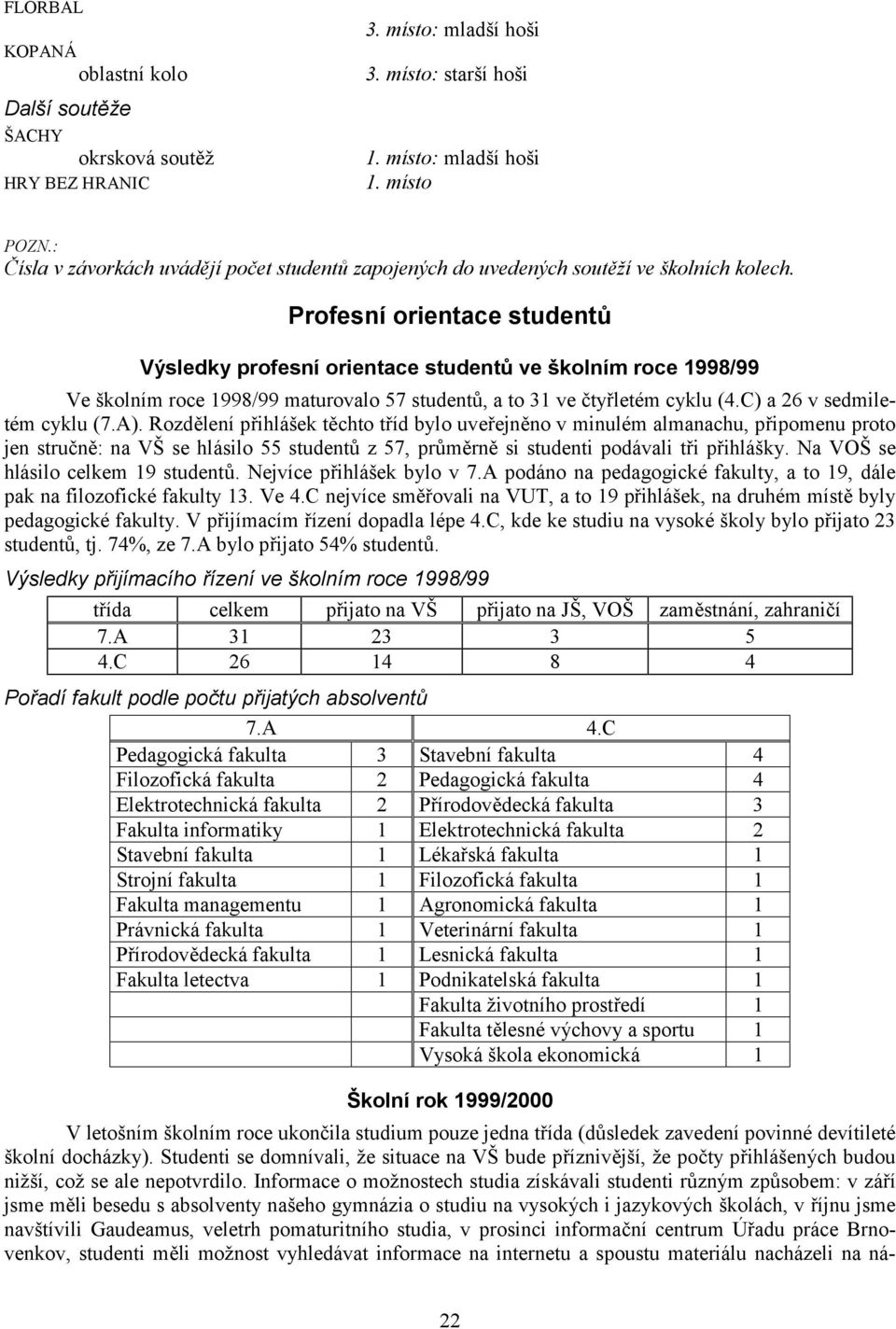 Profesní orientace studentů Výsledky profesní orientace studentů ve školním roce 1998/99 Ve školním roce 1998/99 maturovalo 57 studentů, a to 31 ve čtyřletém cyklu (4.C) a 26 v sedmiletém cyklu (7.A).