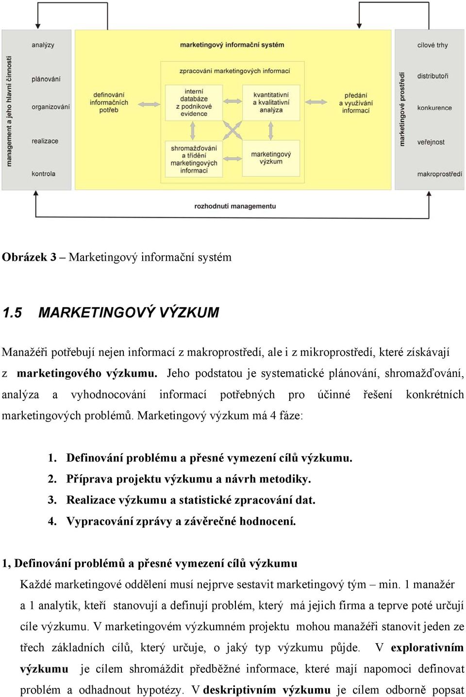 Definování problému a přesné vymezení cílů výzkumu. 2. Příprava projektu výzkumu a návrh metodiky. 3. Realizace výzkumu a statistické zpracování dat. 4. Vypracování zprávy a závěrečné hodnocení.