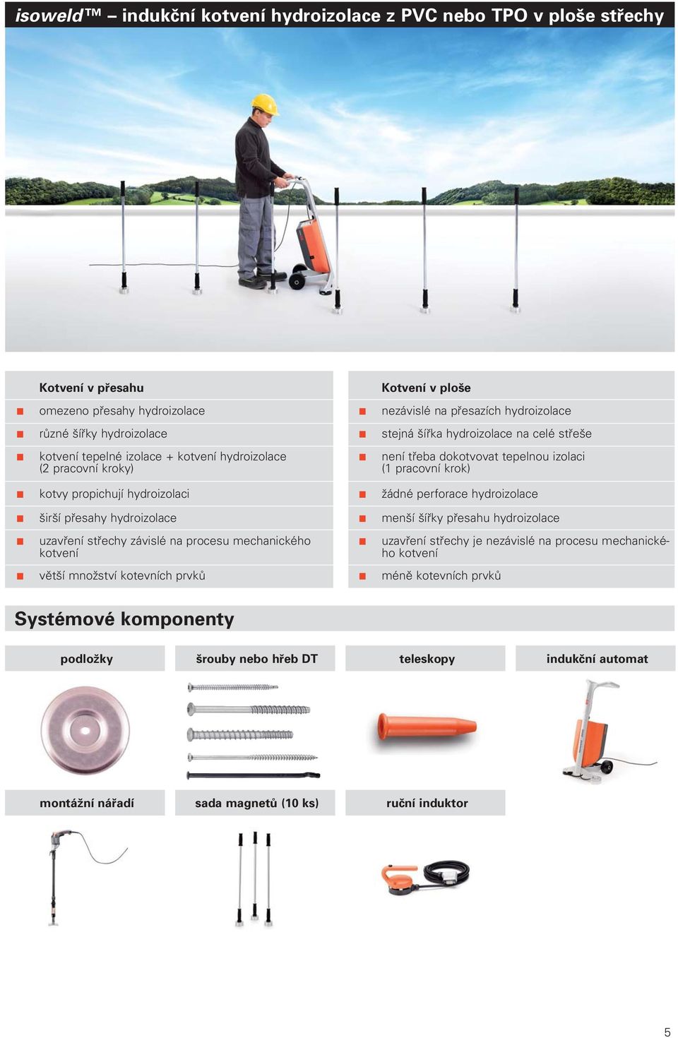 hydroizolaci n žádné perforace hydroizolace n širší přesahy hydroizolace n menší šířky přesahu hydroizolace n uzavření střechy závislé na procesu mechanického kotvení n uzavření střechy je nezávislé