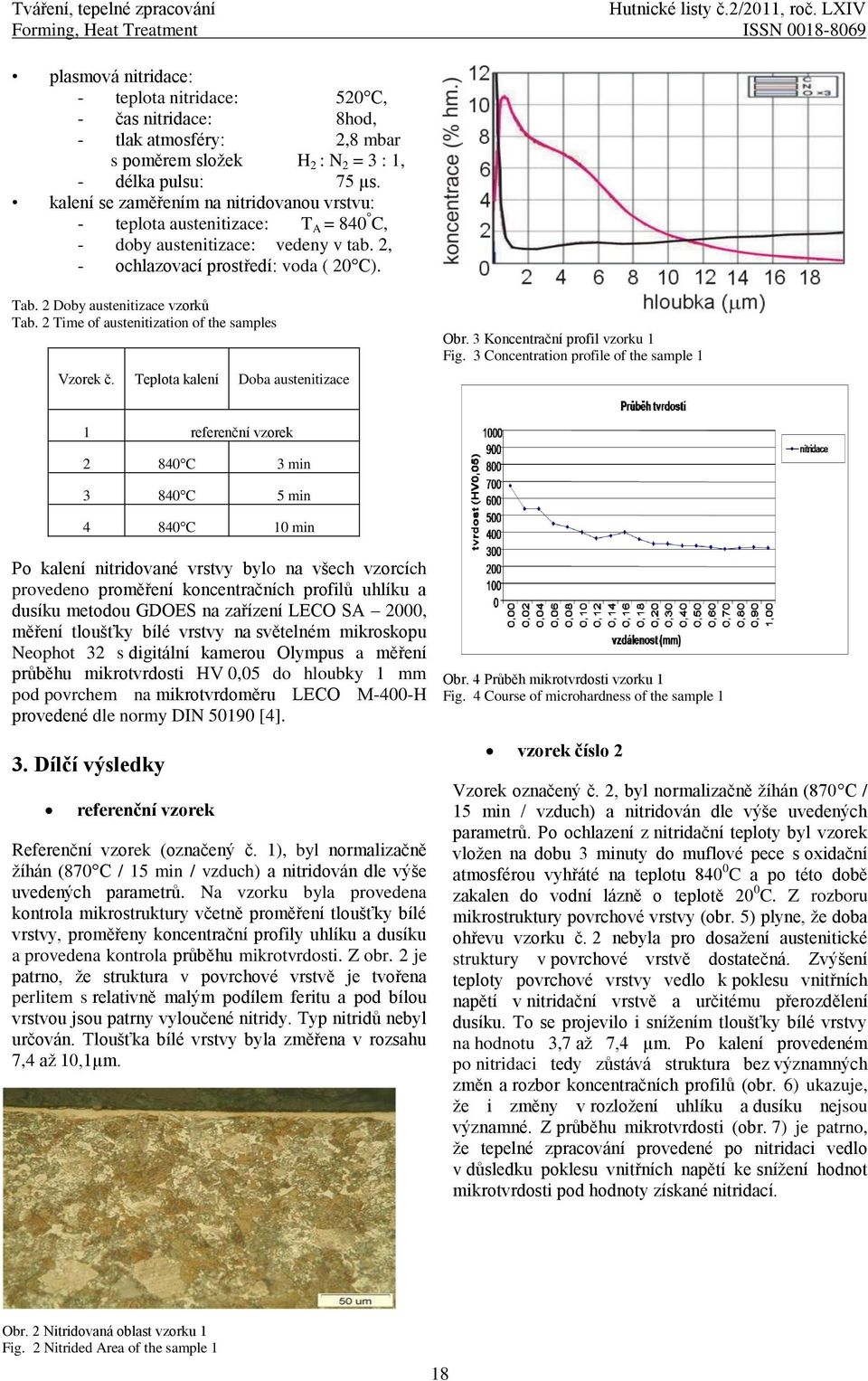 kalení se zaměřením na nitridovanou vrstvu: - teplota austenitizace: T A = 840 C, - doby austenitizace: vedeny v tab. 2, - ochlazovací prostředí: voda ( 20 C). Tab. 2 Doby austenitizace vzorků Tab.