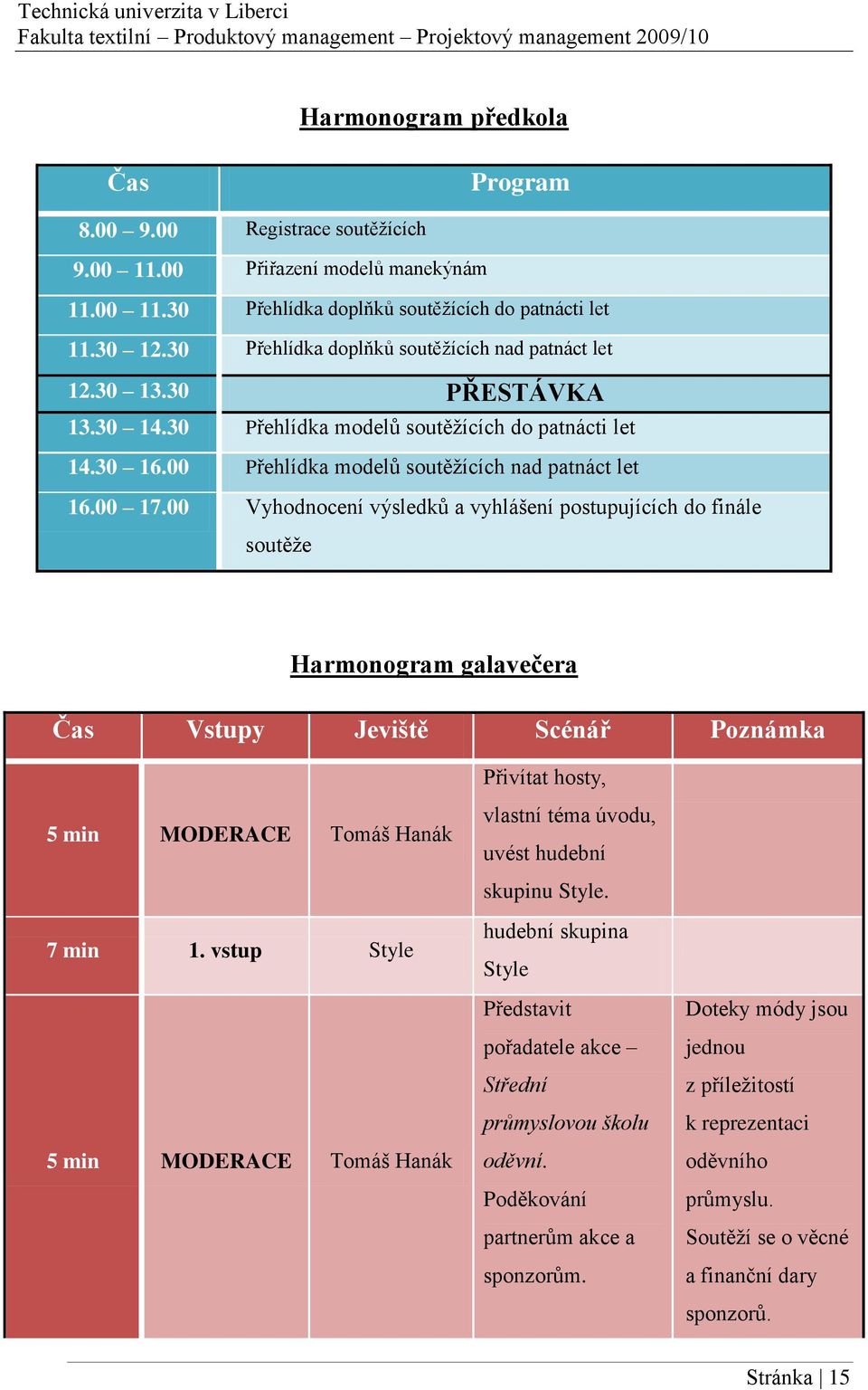 00 Vyhodnocení výsledků a vyhlášení postupujících do finále soutěže Harmonogram galavečera Čas Vstupy Jeviště Scénář Poznámka Přivítat hosty, 5 min MODERACE Tomáš Hanák vlastní téma úvodu, uvést