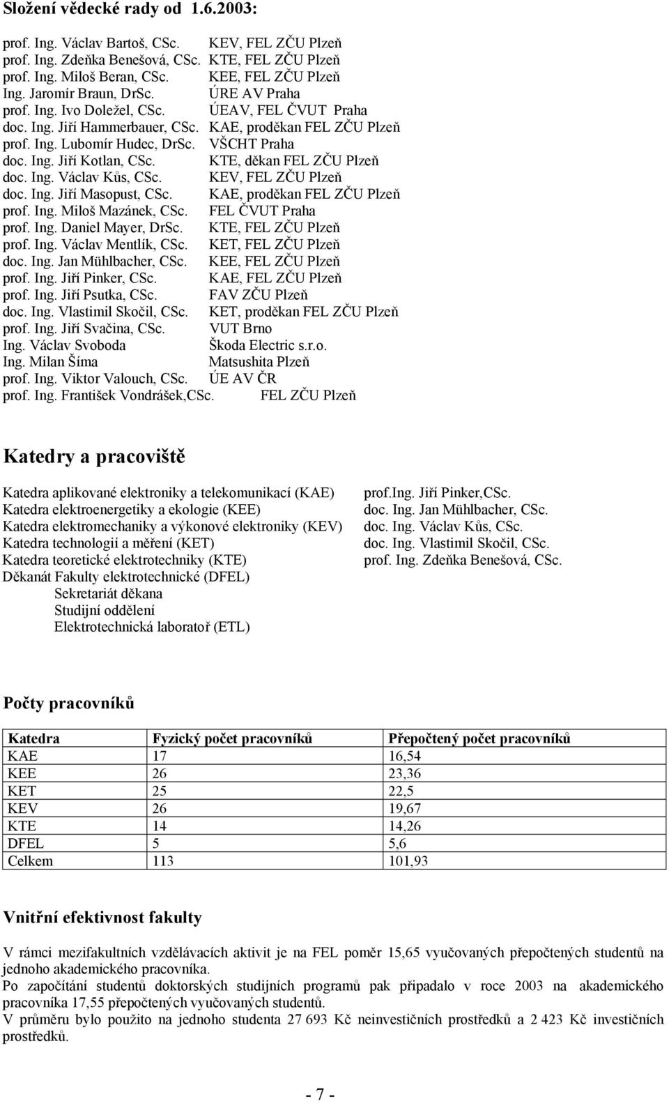 KTE, děkan FEL ZČU Plzeň doc. Ing. Václav Kůs, CSc. KEV, FEL ZČU Plzeň doc. Ing. Jiří Masopust, CSc. KAE, proděkan FEL ZČU Plzeň prof. Ing. Miloš Mazánek, CSc. FEL ČVUT Praha prof. Ing. Daniel Mayer, DrSc.