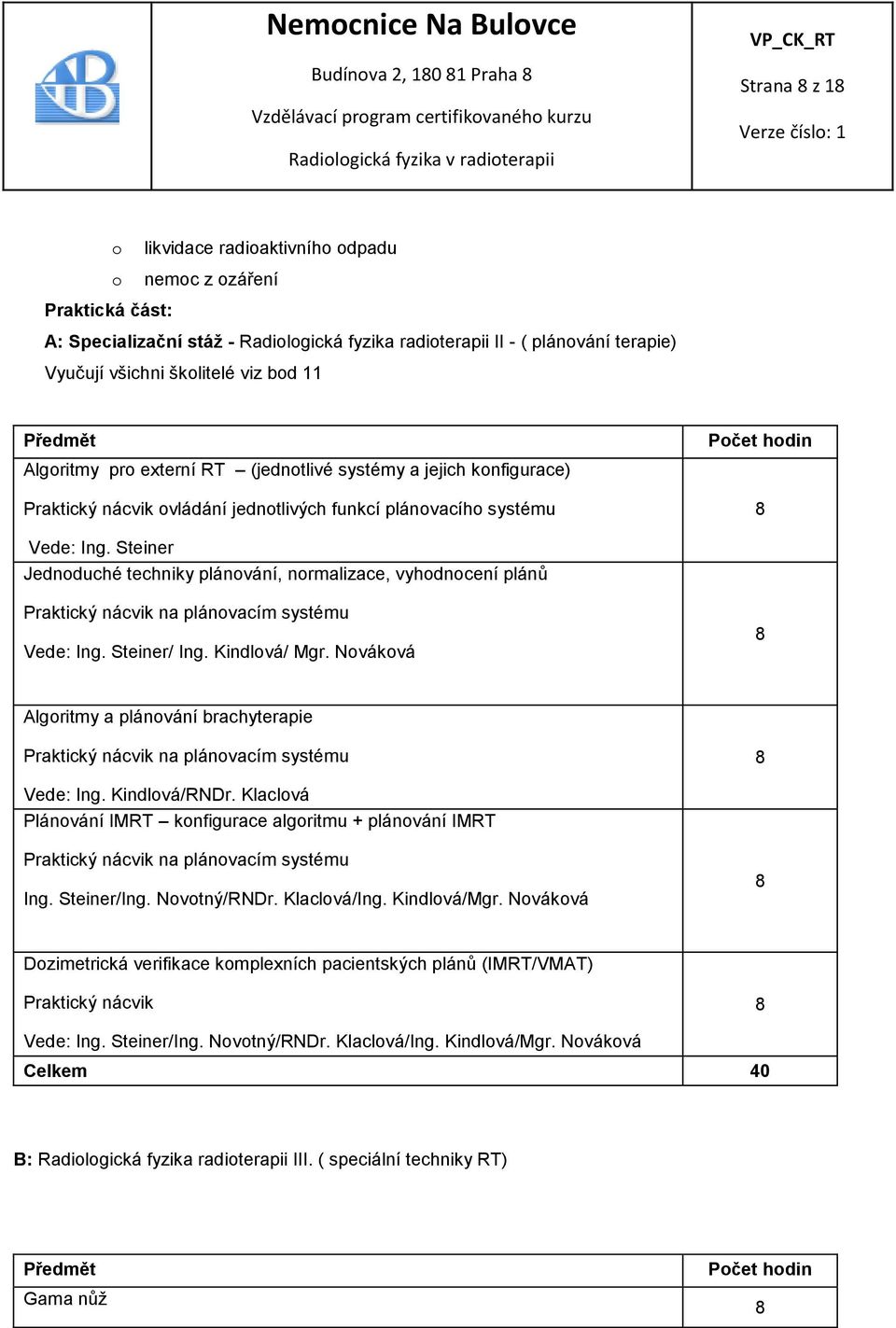 Steiner Jednoduché techniky plánování, normalizace, vyhodnocení plánů Praktický nácvik na plánovacím systému Vede: Ing. Steiner/ Ing. Kindlová/ Mgr.