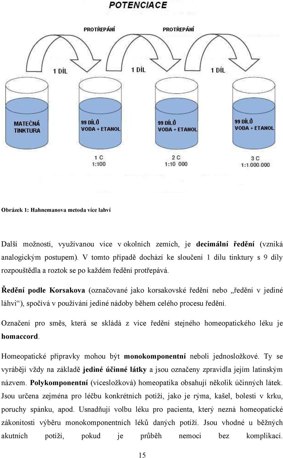 Ředění podle Korsakova (označované jako korsakovské ředění nebo ředění v jediné láhvi ), spočívá v používání jediné nádoby během celého procesu ředění.