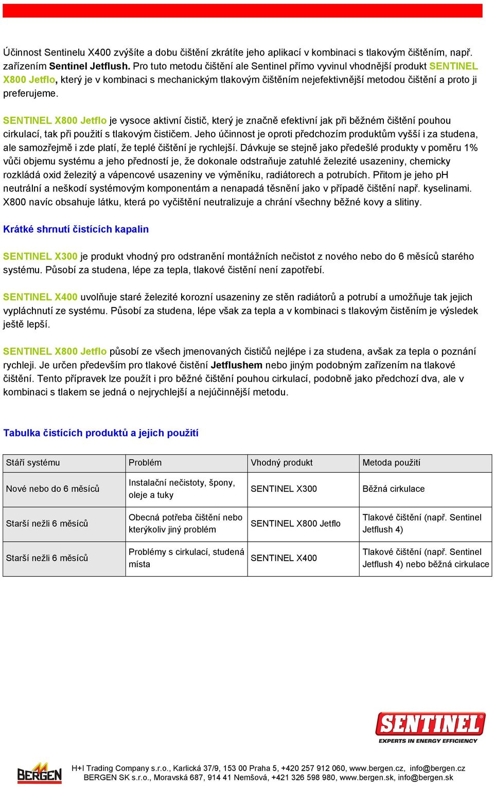 SENTINEL X800 Jetflo je vysoce aktivní čistič, který je značně efektivní jak při běžném čištění pouhou cirkulací, tak při použití s tlakovým čističem.
