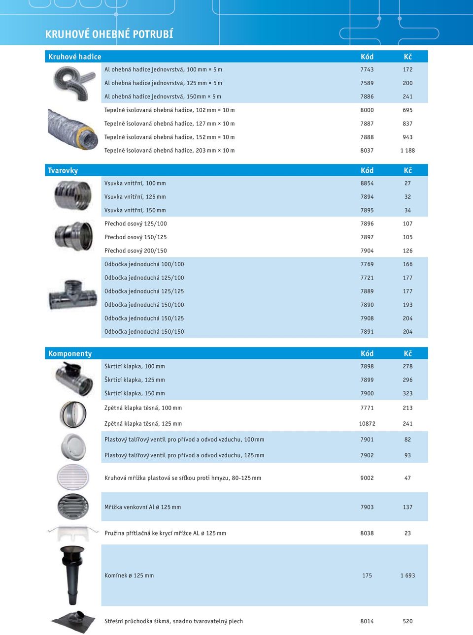 mm 10 m 8037 1 188 Tvarovky Kód Kč Vsuvka vnitřní, 100 mm 8854 27 Vsuvka vnitřní, 125 mm 7894 32 Vsuvka vnitřní, 150 mm 7895 34 Přechod osový 125/100 7896 107 Přechod osový 150/125 7897 105 Přechod