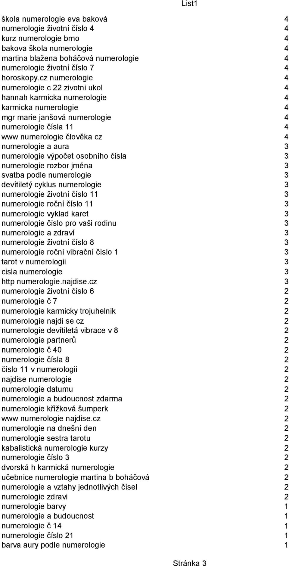 výpočet osobního čísla numerologie rozbor jména svatba podle numerologie devítiletý cyklus numerologie numerologie životní číslo numerologie roční číslo numerologie vyklad karet numerologie číslo pro