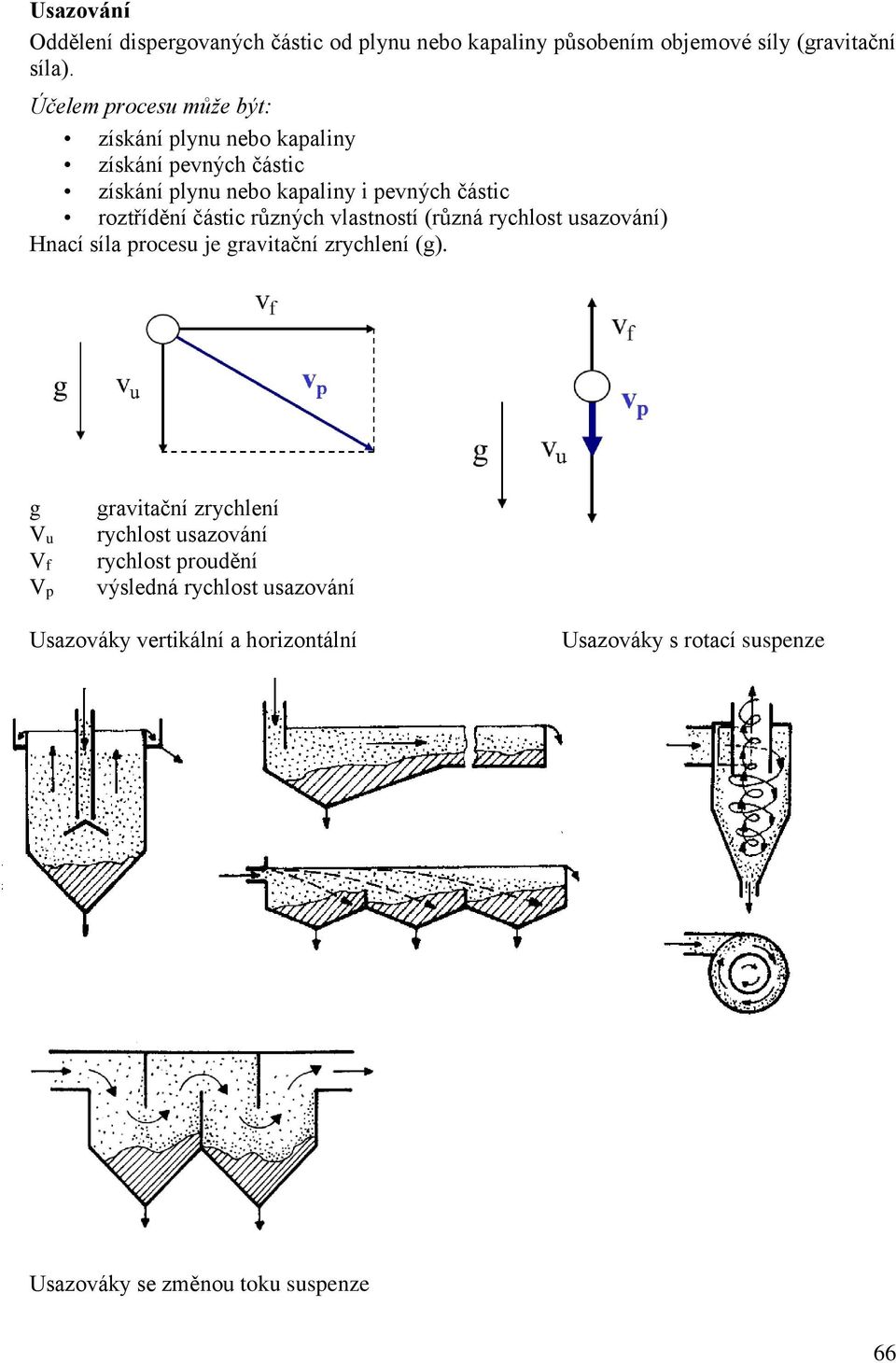 částic různých vlastností (různá rychlost usazování) Hnací síla procesu je gravitační zrychlení (g).