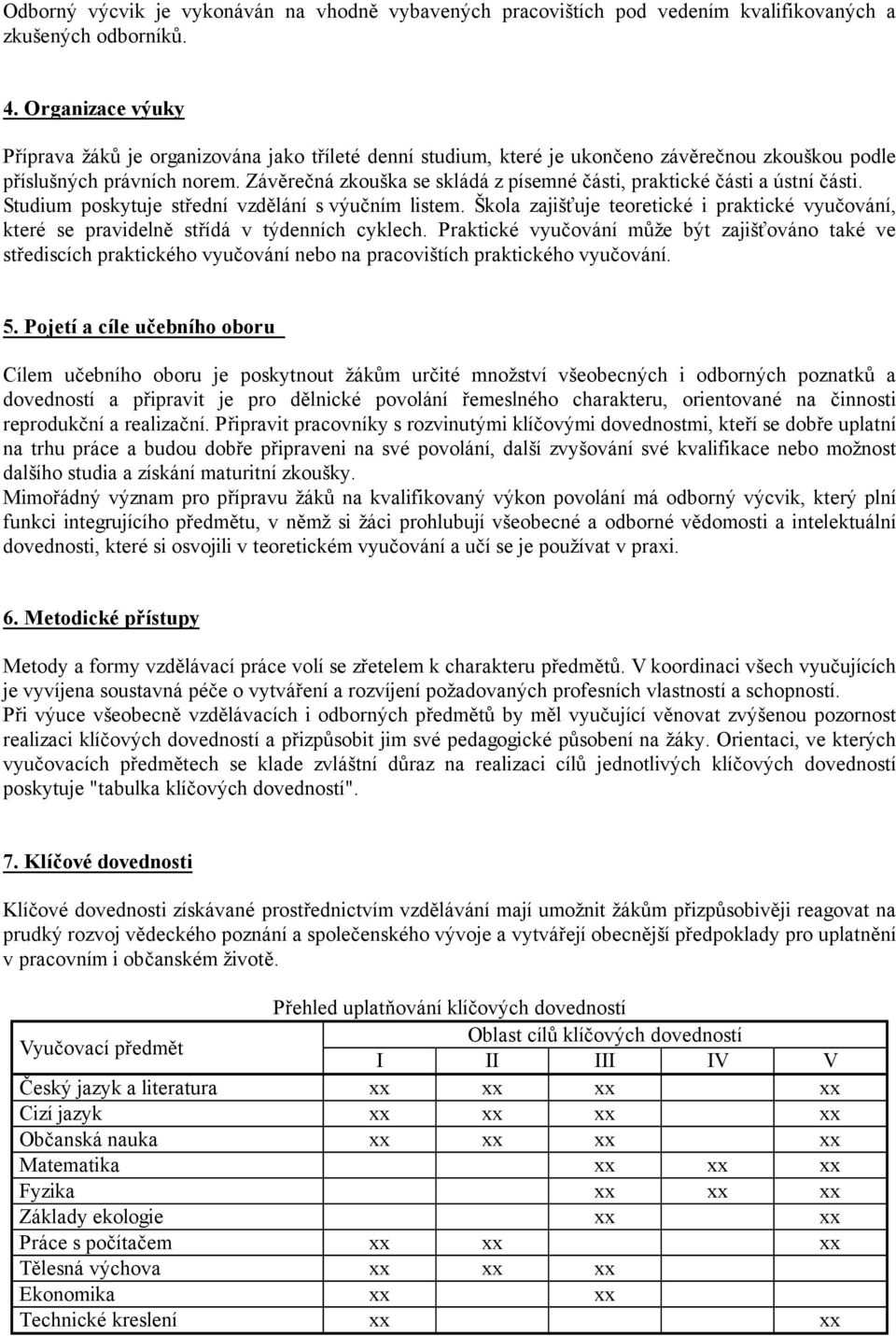 Závěrečná zkouška se skládá z písemné části, praktické části a ústní části. Studium poskytuje střední vzdělání s výučním listem.