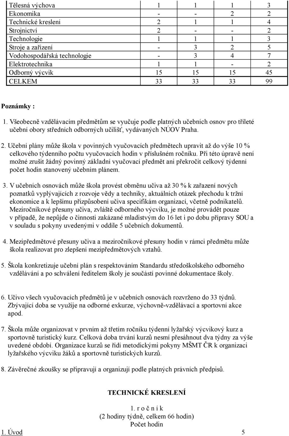 Všeobecně vzdělávacím předmětům se vyučuje podle platných učebních osnov pro tříleté učební obory středních odborných učilišť, vydávaných NÚOV Praha. 2.