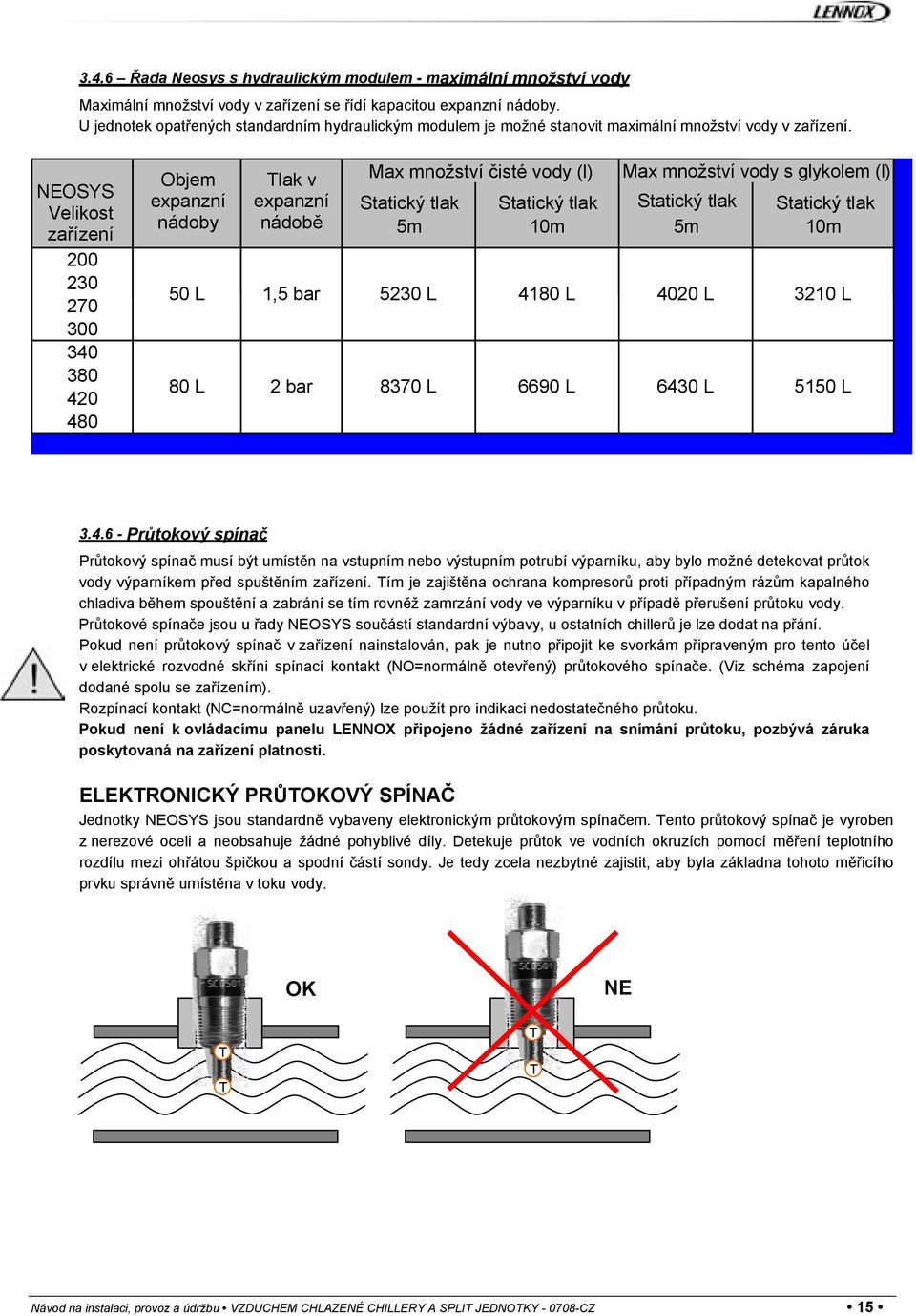 NEOSYS Velikost zařízení 200 230 270 300 340 380 420 480 Objem expanzní nádoby 50 L 80 L Tlak v expanzní nádobě 1,5 bar Max množství čisté vody (l) Statický tlak 5m Statický tlak 10m 5230 L 4180 L 2