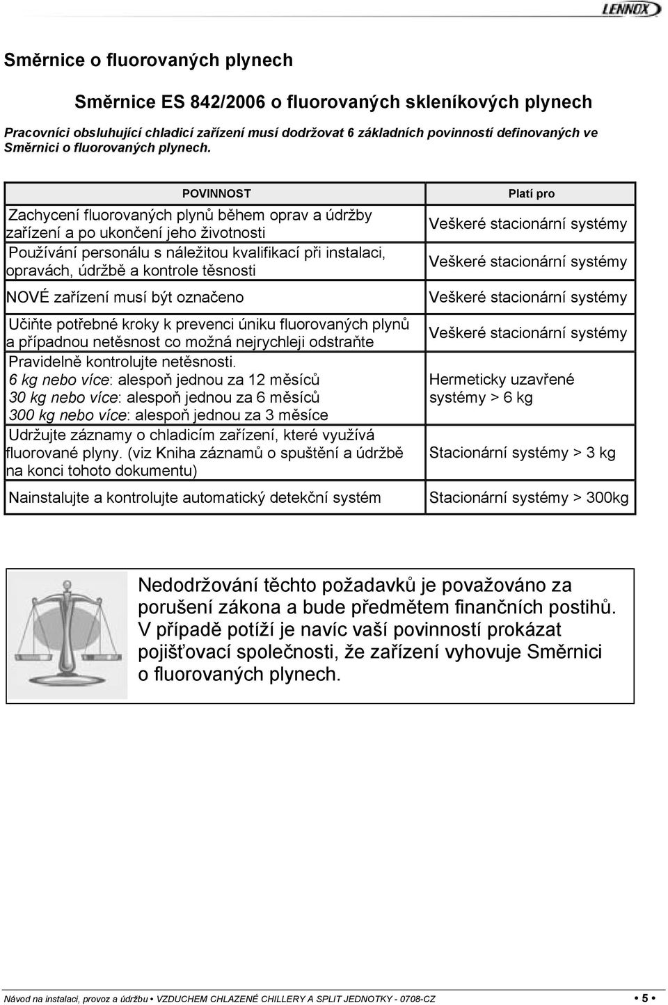 POVINNOST Zachycení fluorovaných plynů během oprav a údržby zařízení a po ukončení jeho životnosti Používání personálu s náležitou kvalifikací při instalaci, opravách, údržbě a kontrole těsnosti NOVÉ