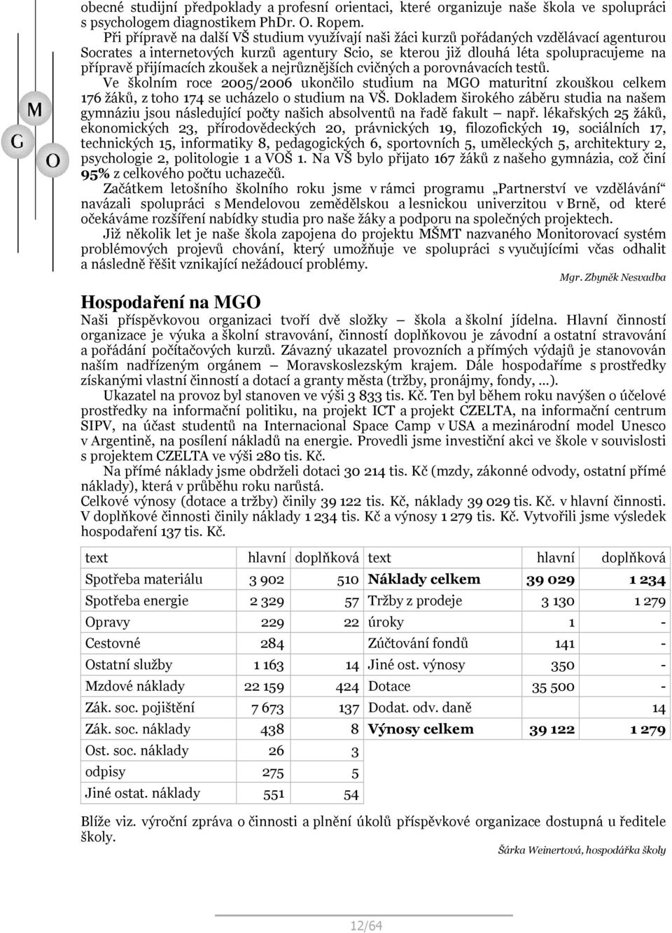 přijímacích zkoušek a nejrůznějších cvičných a porovnávacích testů. Ve školním roce 2005/2006 ukončilo studium na MGO maturitní zkouškou celkem 176 žáků, z toho 174 se ucházelo o studium na VŠ.