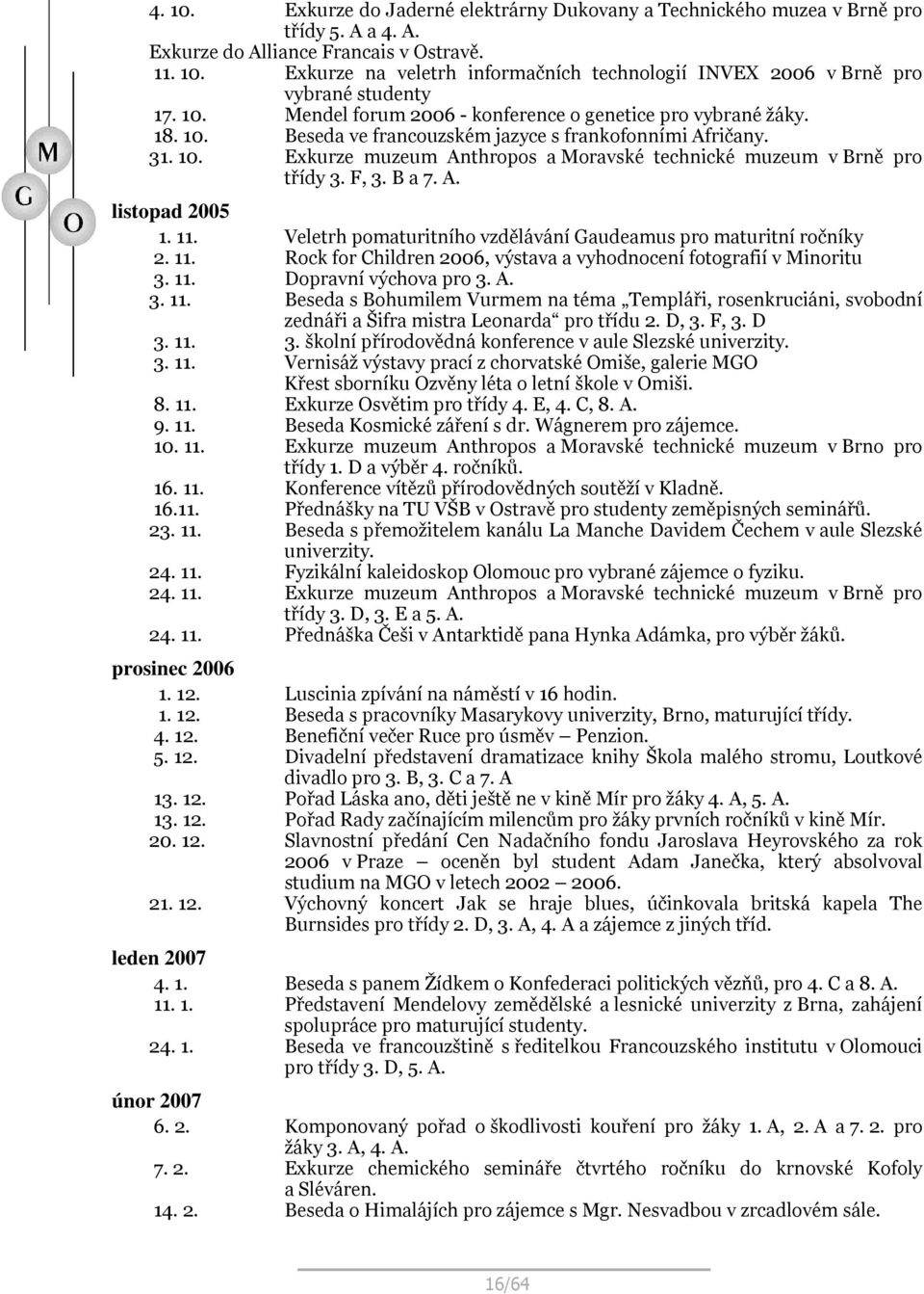 F, 3. B a 7. A. listopad 2005 1. 11. Veletrh pomaturitního vzdělávání Gaudeamus pro maturitní ročníky 2. 11. Rock for Children 2006, výstava a vyhodnocení fotografií v Minoritu 3. 11. Dopravní výchova pro 3.