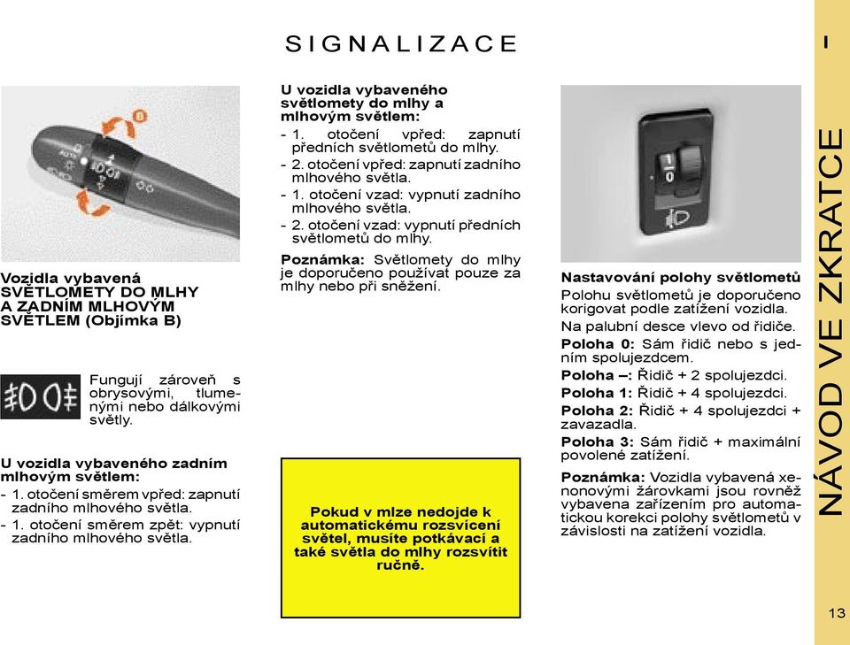 U vozidla vybaveného světlomety do mlhy a mlhovým světlem: - 1. otočení vpřed: zapnutí předních světlometů do mlhy. - 2. otočení vpřed: zapnutí zadního mlhového světla. - 1. otočení vzad: vypnutí zadního mlhového světla.