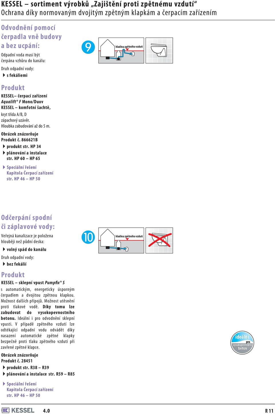 Hloubka zabudování až do 5 m. Obrázek znázorňuje Produkt č. 866621B produkt str. HP 34 plánování a instalace str. HP 60 HP 65 Speciální řešení Kapitola Čerpací zařízení str.