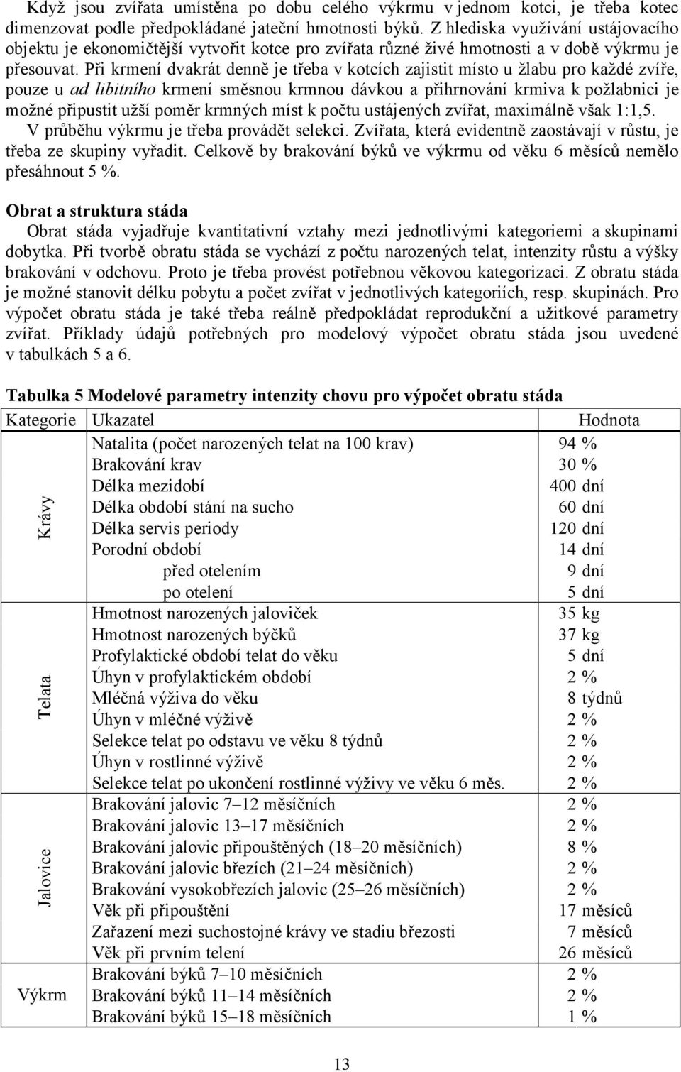 Při krmení dvakrát denně je třeba v kotcích zajistit místo u žlabu pro každé zvíře, pouze u ad libitního krmení směsnou krmnou dávkou a přihrnování krmiva k požlabnici je možné připustit užší poměr