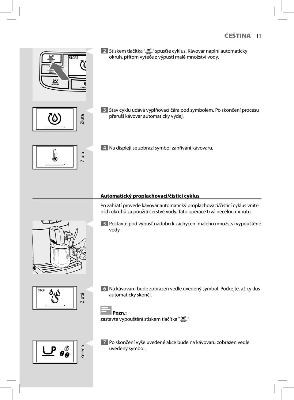 Žlutá Automatický proplachovací/čisticí cyklus Po zahřátí provede kávovar automatický proplachovací/čisticí cyklus vnitřních okruhů za použití čerstvé vody. Tato operace trvá necelou minutu.