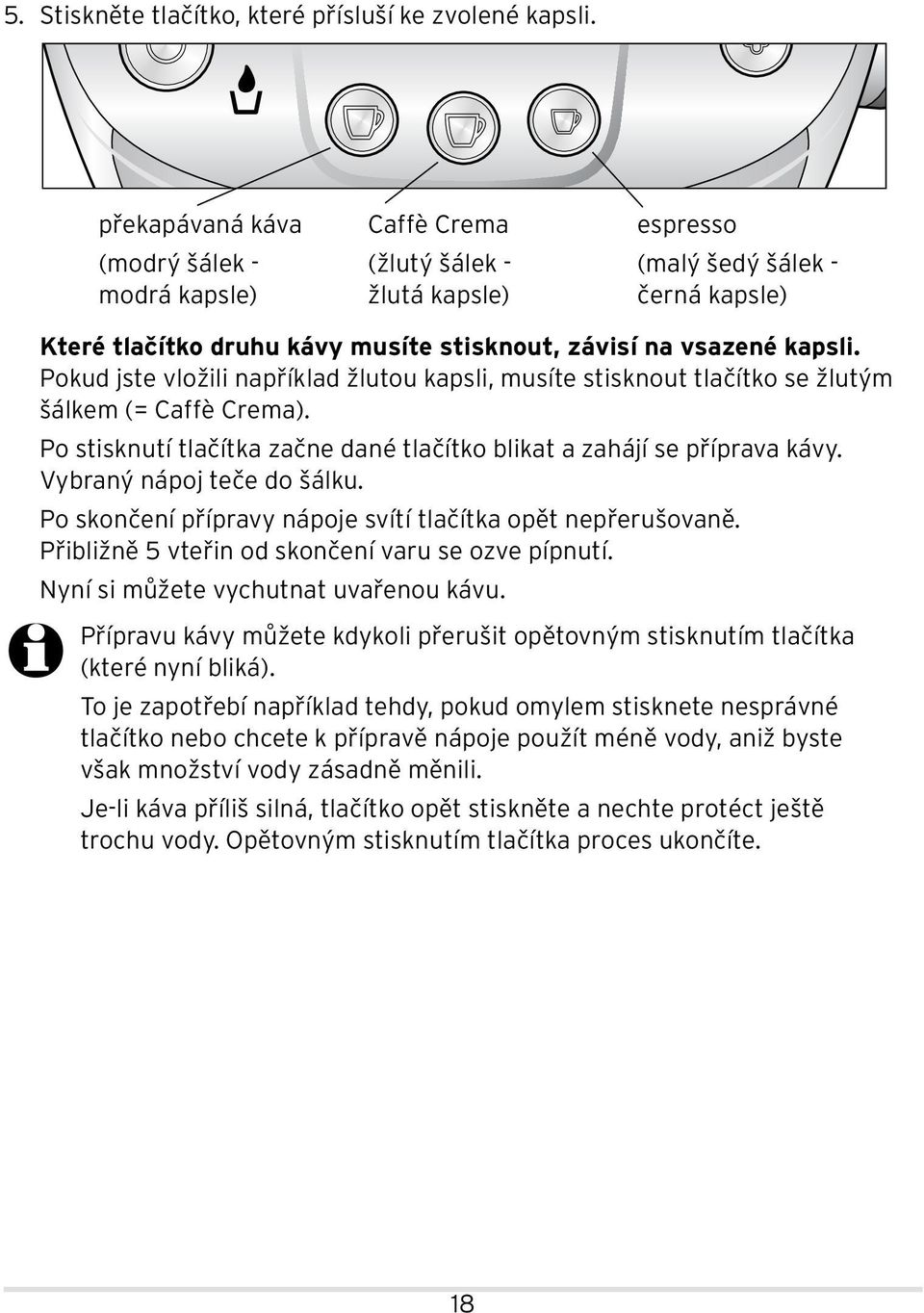 Pokud jste vložili například žlutou kapsli, musíte stisknout tlačítko se žlutým šálkem (= Caffè Crema). Po stisknutí tlačítka začne dané tlačítko blikat a zahájí se příprava kávy.