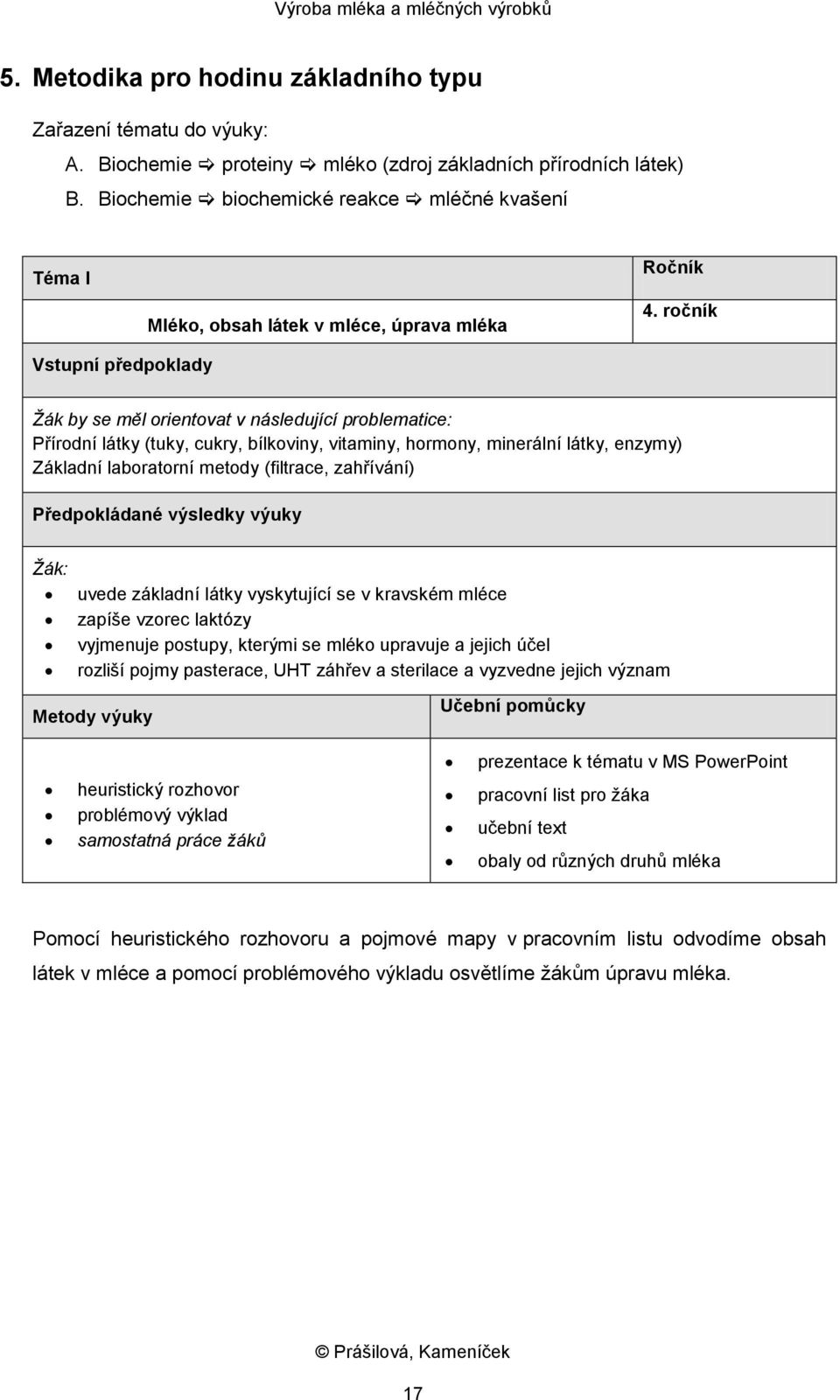 ročník Vstupní předpoklady Žák by se měl orientovat v následující problematice: Přírodní látky (tuky, cukry, bílkoviny, vitaminy, hormony, minerální látky, enzymy) Základní laboratorní metody