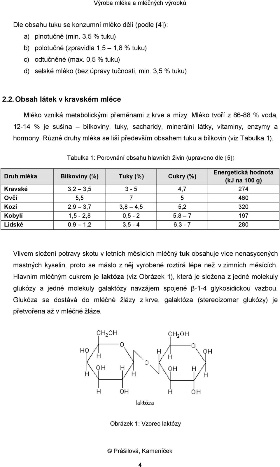 Mléko tvoří z 86-88 % voda, 12-14 % je sušina bílkoviny, tuky, sacharidy, minerální látky, vitaminy, enzymy a hormony. Různé druhy mléka se liší především obsahem tuku a bílkovin (viz Tabulka 1).