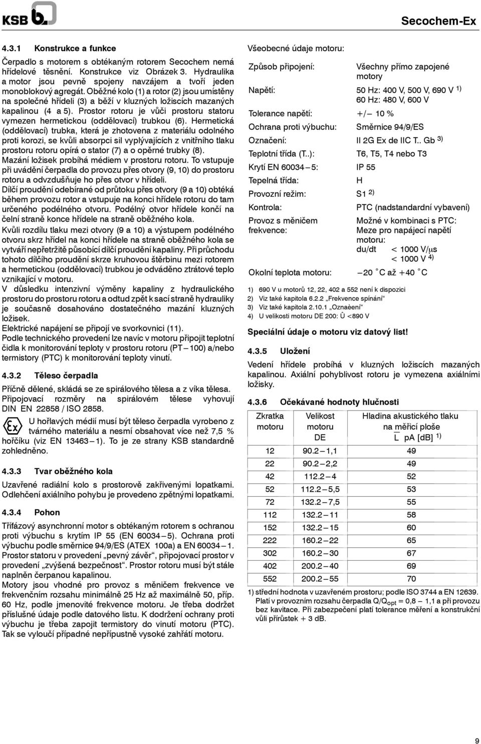 Oběžné kolo () a rotor (2) jsou umístěny na společné hřídeli (3) a běží v kluzných ložiscích mazaných kapalinou (4 a 5).