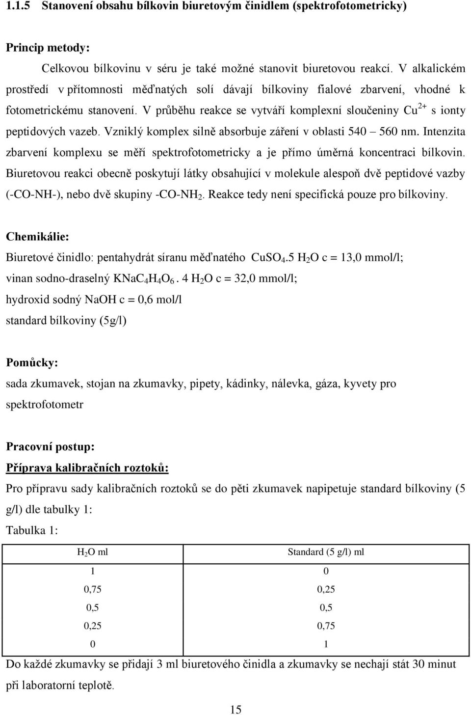 V průběhu reakce se vytváří komplexní sloučeniny Cu 2+ s ionty peptidových vazeb. Vzniklý komplex silně absorbuje záření v oblasti 540 560 nm.