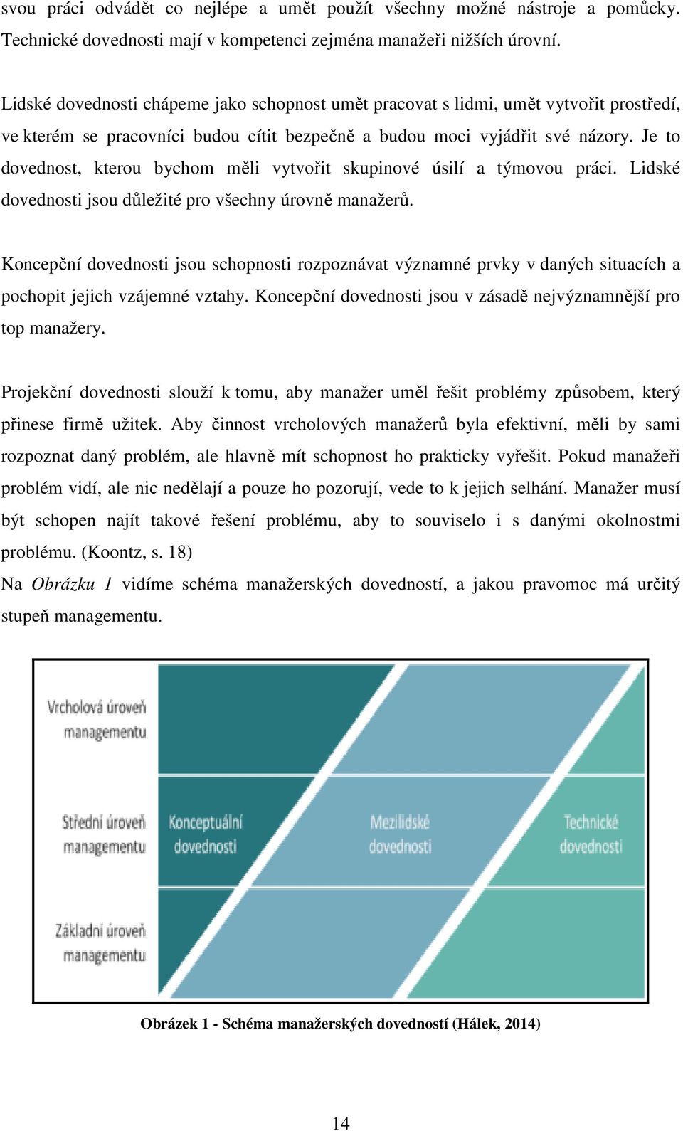 Je to dovednost, kterou bychom měli vytvořit skupinové úsilí a týmovou práci. Lidské dovednosti jsou důležité pro všechny úrovně manažerů.