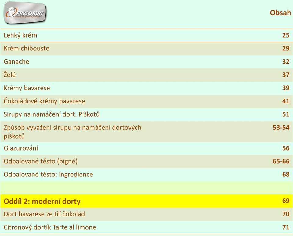 Piškotů 51 Způsob vyvážení sirupu na namáčení dortových piškotů 53-54 Glazurování 56