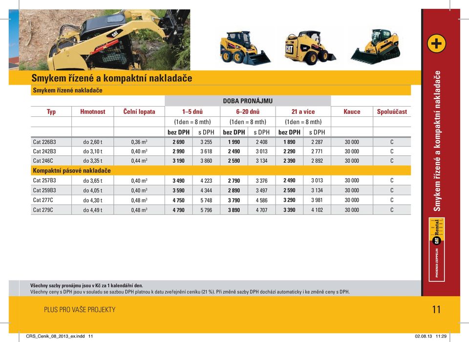 000 C Kompaktní pásové nakladače Cat 257B3 do 3,65 t 0,40 m 3 3 490 4 223 2 790 3 376 2 490 3 013 30 000 C Cat 259B3 do 4,05 t 0,40 m 3 3 590 4 344 2 890 3 497 2 590 3 134 30 000 C Cat 277C do 4,30 t