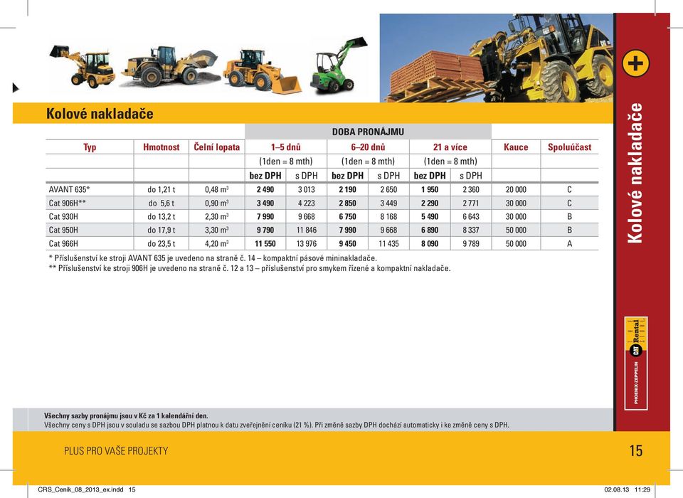 990 9 668 6 890 8 337 50 000 B Cat 966H do 23,5 t 4,20 m 3 11 550 13 976 9 450 11 435 8 090 9 789 50 000 A * Příslušenství ke stroji AVANT 635 je uvedeno na straně č.