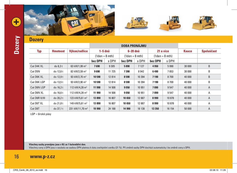 93 kw/2,90 m 3 10 590 12 814 8 590 10 394 7 190 8 700 40 000 B Cat D6N LGP do 16,3 t 112 kw/4,28 m 3 11 990 14 508 9 050 10 951 7 890 9 547 40 000 A Cat D6N XL do 16,6 t 112 kw/4,28 m 3 11 990 14 508