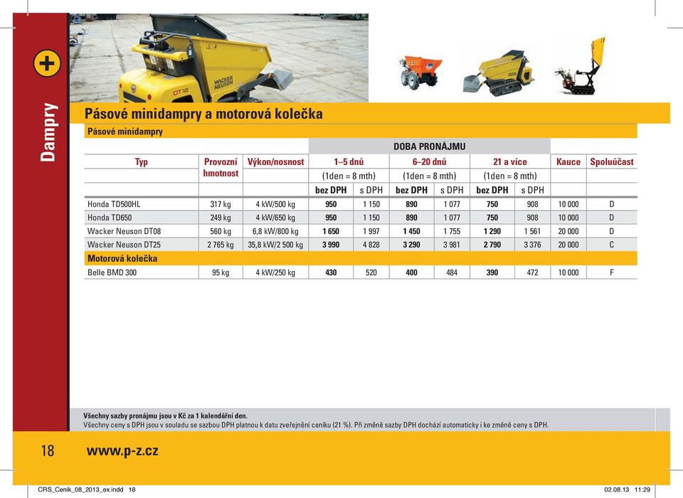 10 000 D Wacker Neuson DT08 560 kg 6,8 kw/800 kg 1 650 1 997 1 450 1 755 1 290 1 561 20 000 D Wacker Neuson DT25 2 765 kg 35,8 kw/2 500 kg 3 990 4 828 3 290 3